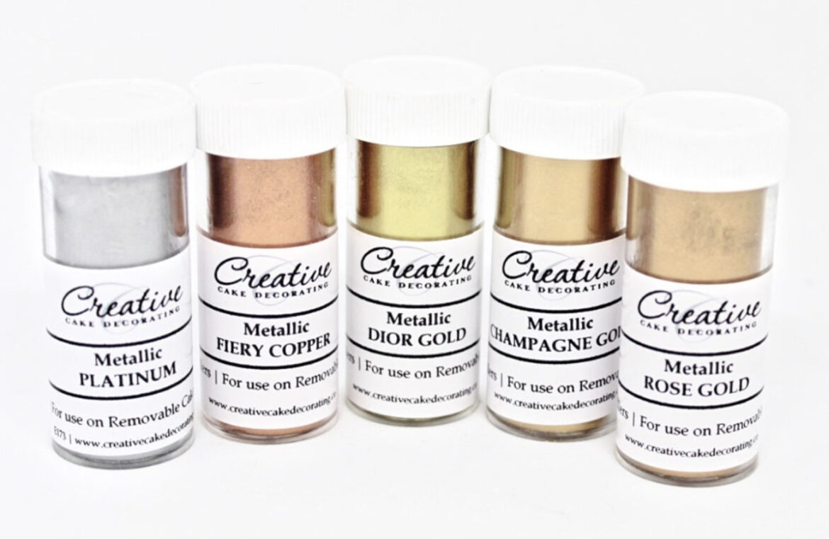 The ACCC has recalled the cake decorating dust by Crumb Australia